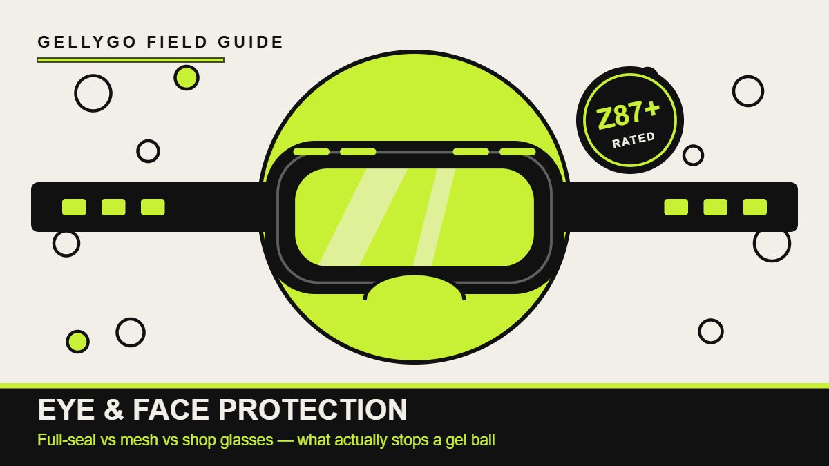 Illustration of full-seal gel blaster goggles with a Z87+ rating stamp, in GellyGo brand colors